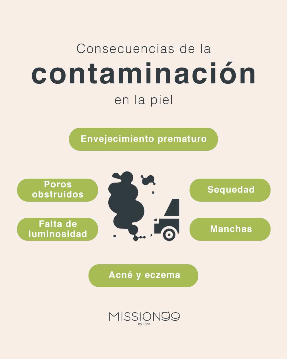 CONSECUENCIAS DE LA CONTAMINACIÓN 